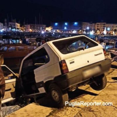 panda trani