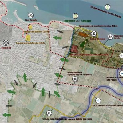 infrastrutture verdi – progetto in corso