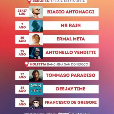 Grafica The Best Festival